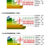 昭通不饱和树脂地坪，不饱和树脂防腐地坪,防腐蚀地坪施工厂家-缩略图2